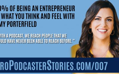 80% of Being an Entrepreneur Is What You Think and Feel with Amy Porterfield